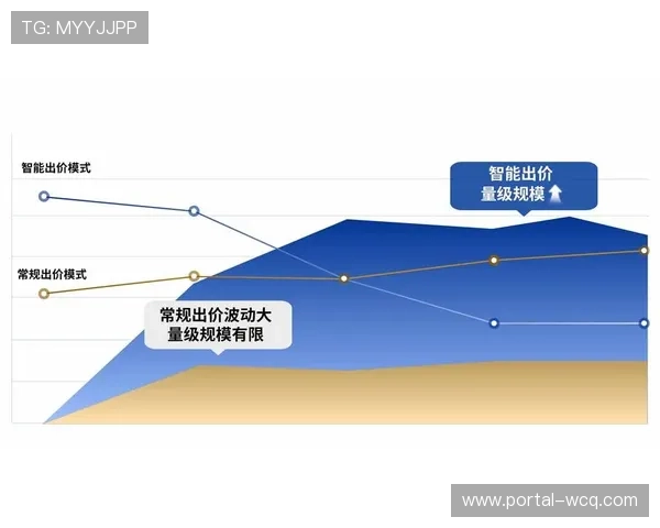 分众化制播模组在市场调整期受青睐 助力平台实现赛事内容的个性化投放